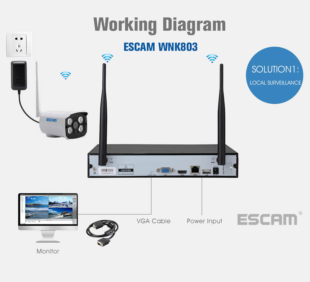 ESCAM WNK803 HD 720P 8CH WiFi NVR Kit WiFi Connetion Motion Detection Water-resistant IP Camera