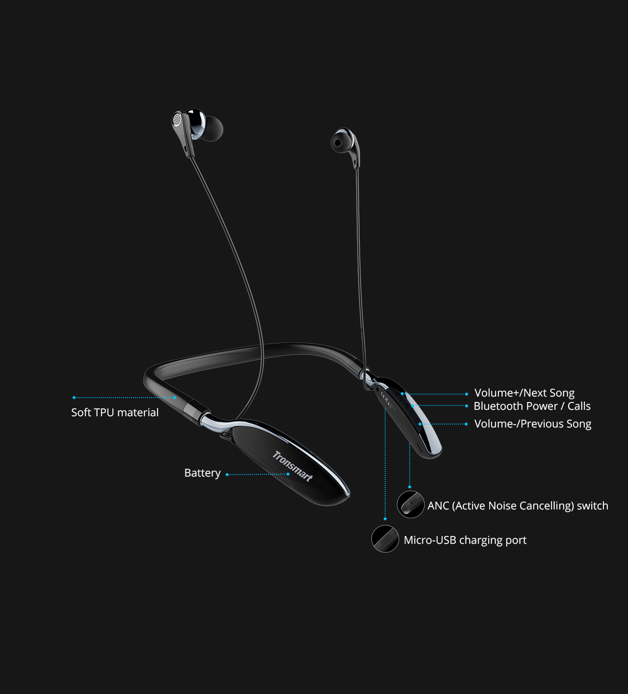 Tronsmart Encore S4 Active Noise-Cancelling Bluetooth Headphones with Neckband