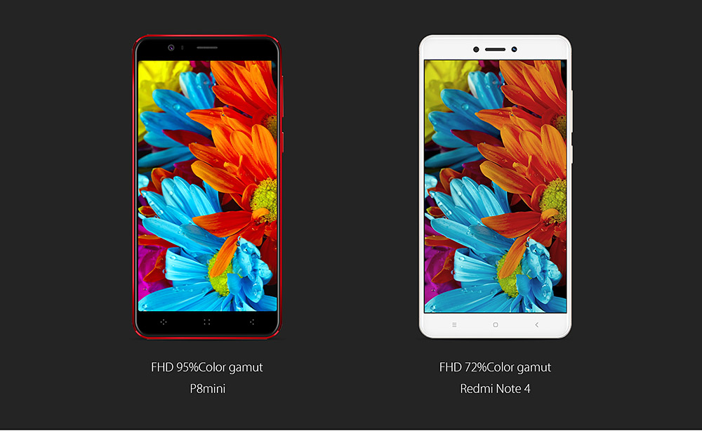 [HK Stock]elePhone P8 Mini 5 Inch Smartphone 2.5D Sharp FHD Screen 4GB 64GB MT6750T Octa Core 13.0MP Android 7.0 Touch ID Metal Body Dual Rear Camera - Red