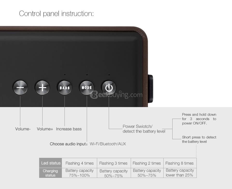 GGMM WS-401 M4 Dual Wireless Speaker WiFi Bluetooth Mini Portable Speaker Home Hi-Fi Music Player - Blue