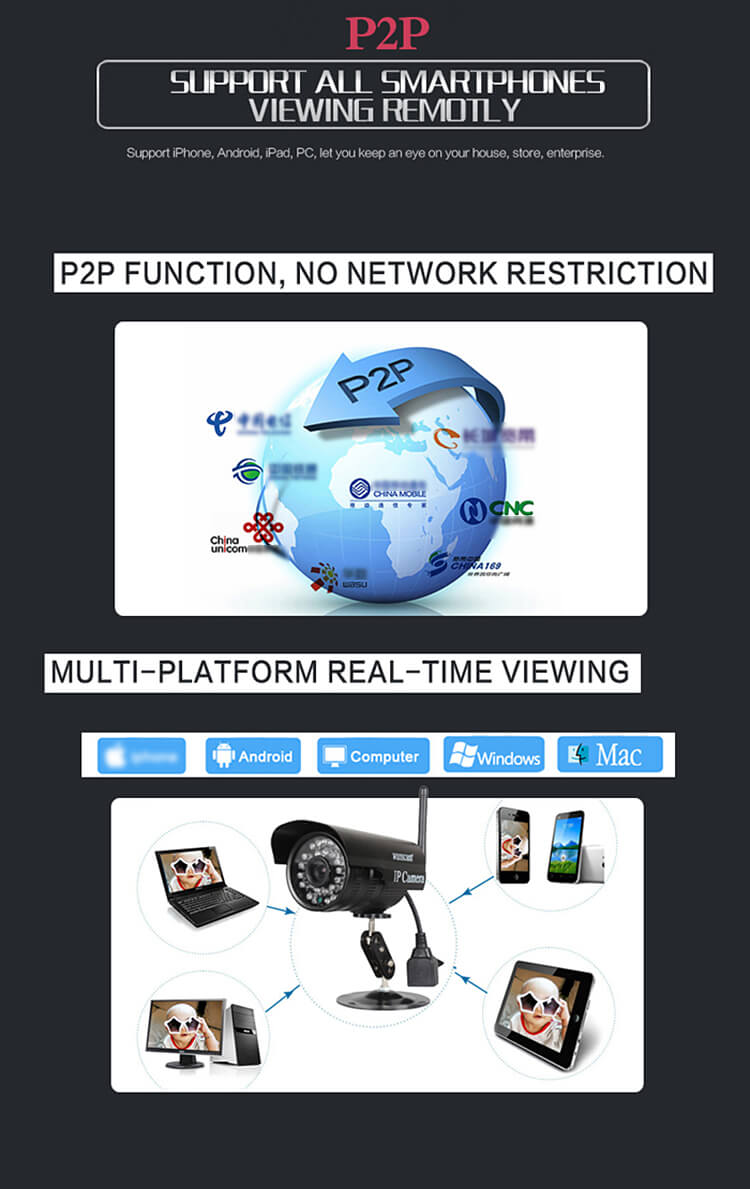 WANSCAM HW0052 IP Camera WiFi 720P ONVIF Motion Detection Waterproof IP66 COMS 1.0 MP Security Camera Black -US Plug