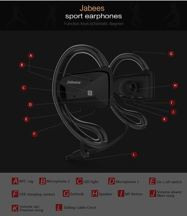 Jabees BSport Wireless Bluetooth Waterproof Headphone APTX NFC Sport Earphone with Microphone - Red