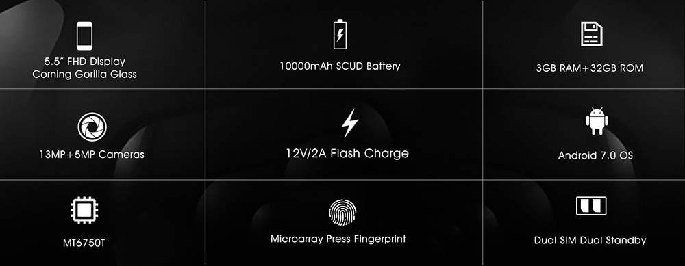 [HK Stock]OUKITEL K10000 Pro 5.5 Inch Smartphone 10000mah Large Battery FHD Screen 3GB 32GB MT6750T Octa Core 13MP Cam 4G LTE Android 7.0 Touch ID - Black