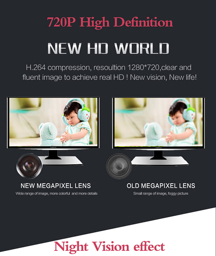 WANSCAM HW0052 IP Camera WiFi 720P ONVIF Motion Detection Waterproof IP66 COMS 1.0 MP Security Camera Black -US Plug