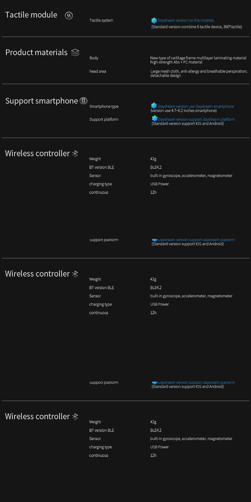 BOBOVR Z5 3D VR Headset with Daydream Gamepad FOV120 IPD Focus Adjustable