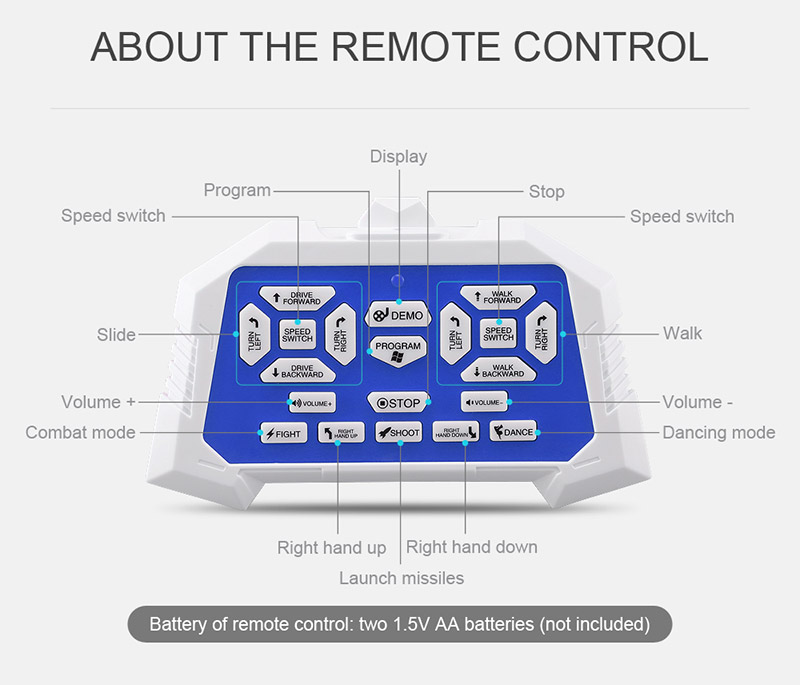 JJRC R1 Defender Files Programmable Remote Control Intelligent RC Robot - Orange