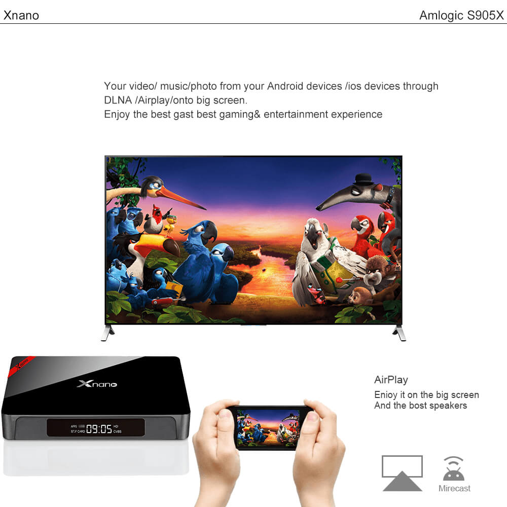 Xnano X96 Pro 4K UHD Smart TV BOX Android 6.0 Amlogic S905X 8GB ROM 802.11b/g/n LAN Bluetooth KODI