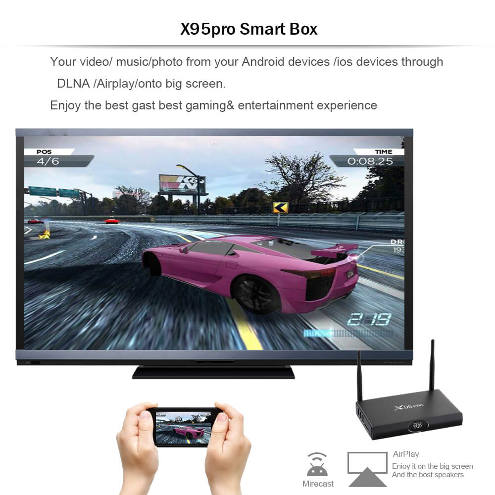X95 PRO 4K UHD Smart TV BOX Android 6.0 Marshmallow Amlogic S905X 1G/8G 802.11n WIFI Bluetooth LAN KODI