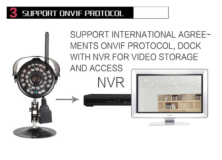 WANSCAM HW0052 IP Camera WiFi 720P ONVIF Motion Detection Waterproof IP66 COMS 1.0 MP Security Camera Black -US Plug