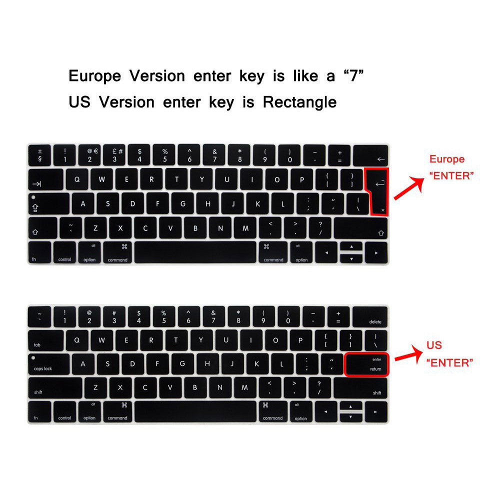 ENKAY Protective Keyboard Film Case for 13" 15" 2016 MacBook Pro - Euro Keyboard Version