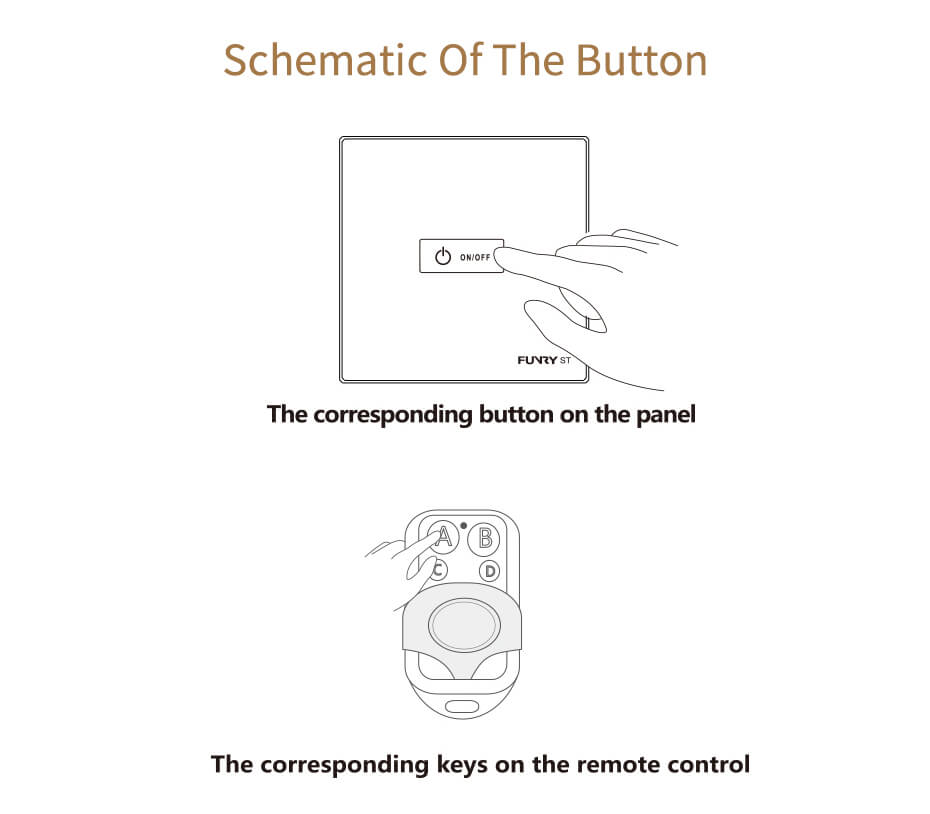 FUNRY 1R Touch Switch Wireless Panel Remote Control Light Controller -Gold