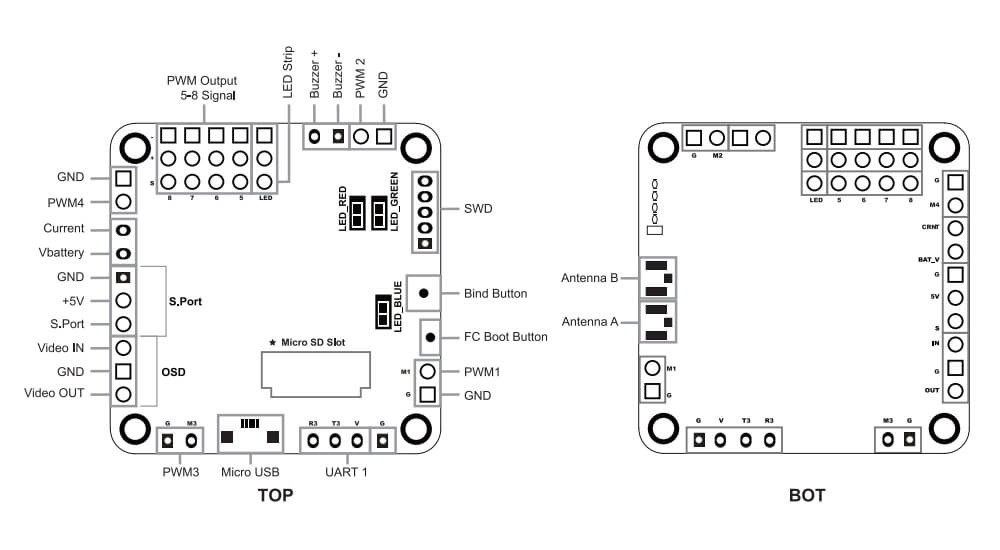 FrSky XSRF3O Flight Controller with FrSky XSR Receiver