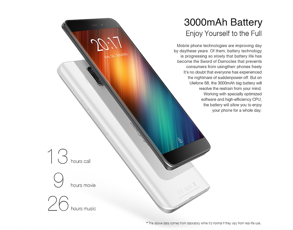 [HK Stock]Ulefone S8 5.3 Inch Smartphone 13.0MP + 5.0MP Dual Rear Camera HD Screen MTK6580 Quad Core 8GB ROM Android 7.0 Touch ID  FM GPS - White