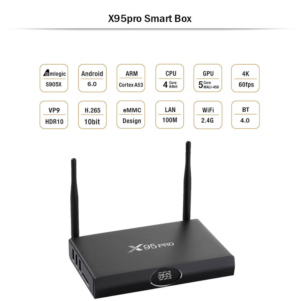 X95 PRO 4K UHD Smart TV BOX Android 6.0 Marshmallow Amlogic S905X 1G/8G 802.11n WIFI Bluetooth LAN KODI