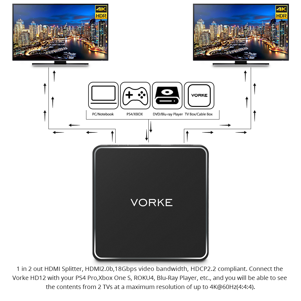 VORKE HD12 HDMI 2.0b Splitter 1 In 2 Out 4K@60Hz RGB YUV4:4:4 18Gbps HDR 3D