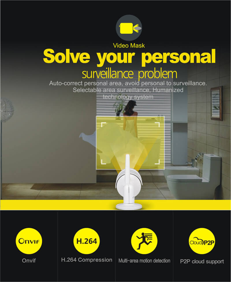 WANSCAM HW0043 IP Camera WiFi 720P ONVIF Motion Detection Waterproof IP66 COMS 1.0 MP Security Camera White -EU Plug