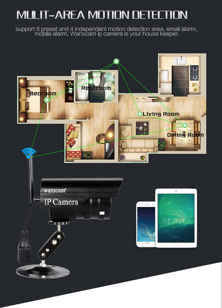 WANSCAM HW0052 IP Camera WiFi 720P ONVIF Motion Detection Waterproof IP66 COMS 1.0 MP Security Camera Black -US Plug