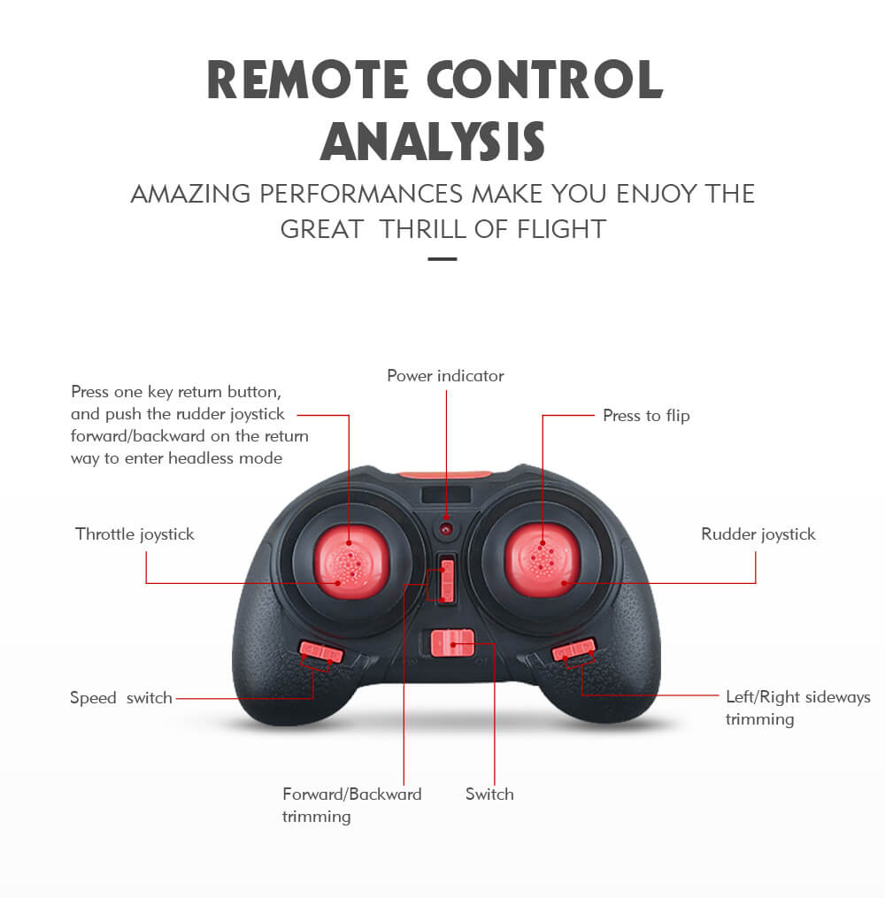 Redpawz R010 Mini 2.4G 4CH 6Axis Gyro Headless Mode RC Quadcopter RTF - Blue