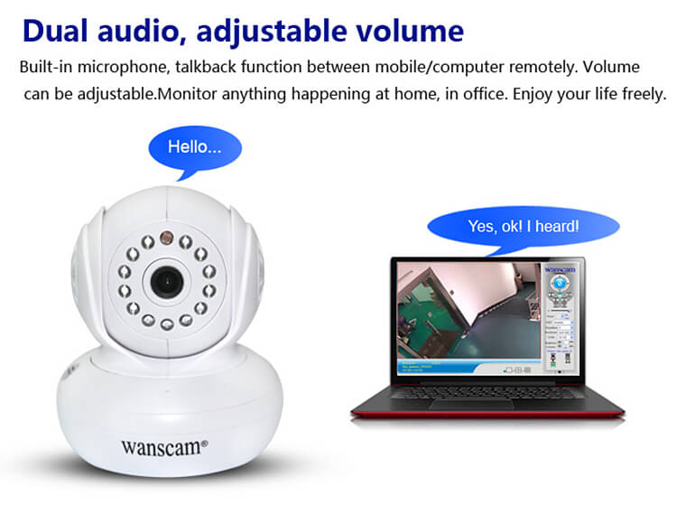 Wanscam HW0021 IP Camera WiFi 720P HD P2P 1.0MP Onvif 2.1 Built-in IR Cut Night Vision Security Camera -Black