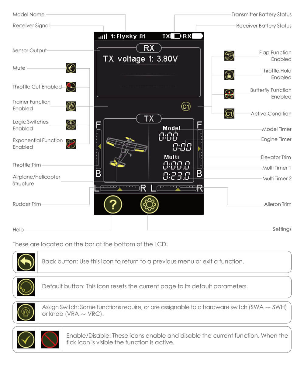 Flysky FS-I8 AFHDS 2.4GHz 8CH 2A LCD Transmitter with FS-iA10B Receiver