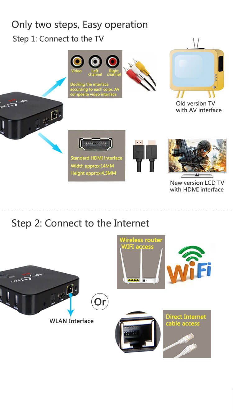 MXQ PRO 4K Android TV BOX KODI RK3229 VP9 2G/8G WIFI Dolby DTS