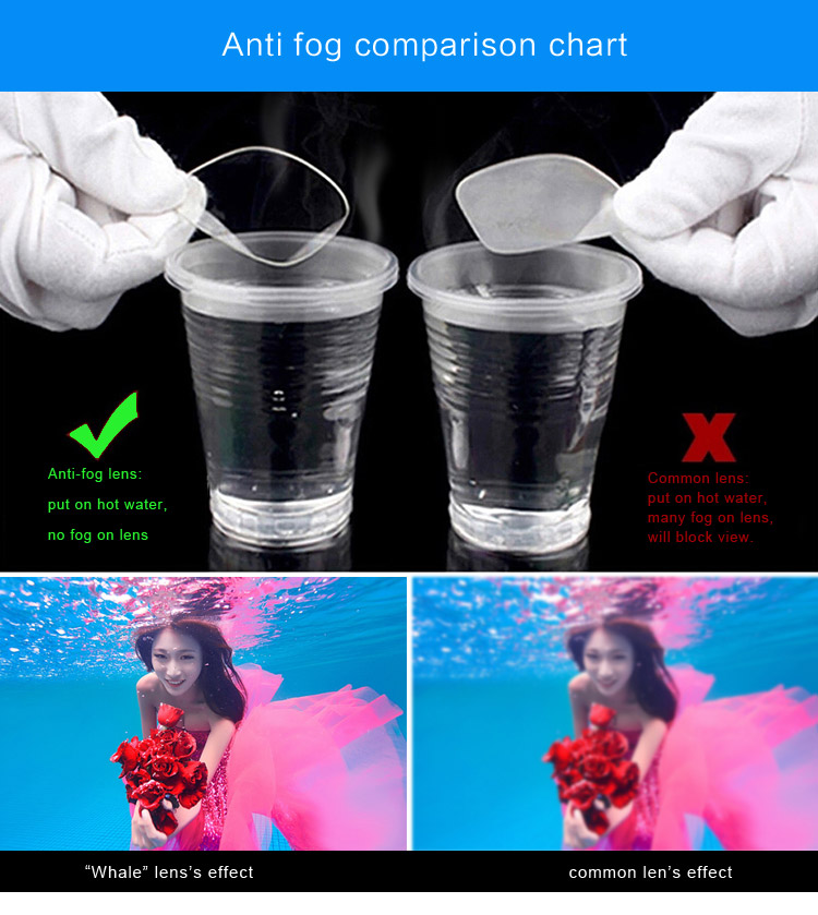 WHALE MM-7901 Wide-Vision Anti-Fog Swimming Goggles Replaceable Nose Bridge Adult Safe Silicone Swimming Glasses - Silver