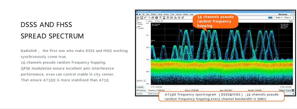 Radiolink AT10II 2.4G 12CH DSSS&FHSS Transmitter with R12DS Receiver Mode 2 - Orange