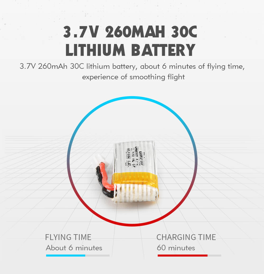 Redpawz R010 Mini 2.4G 4CH 6Axis Gyro Headless Mode RC Quadcopter RTF - Blue