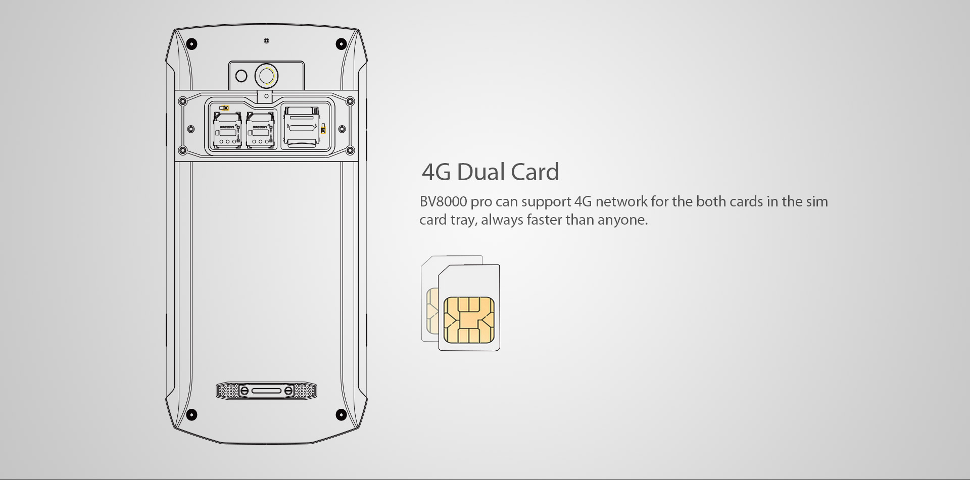 [HK Stock]Blackview BV8000 Pro 5.0 Inch 4G LTE Smartphone Waterproof IP68 FHD Screen 6GB 64GB MTK6757 Octa-core 16.0MP Cam Android 7.0 4180mAh NFC OTG Touch ID - Gray