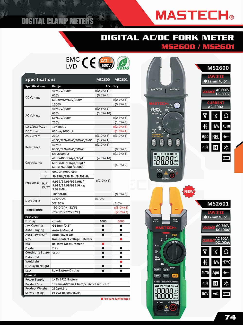 Mastech MS2601 12mm Voltage Current Resistance Diodes Digital Tester