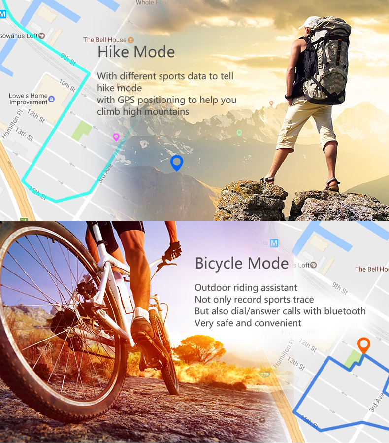 W01 Smart Watch MTK2503 Bluetooth 4.0 GPS Activity Tracker Pedometer Sedentary Reminder Compatible with IOS Android - Black