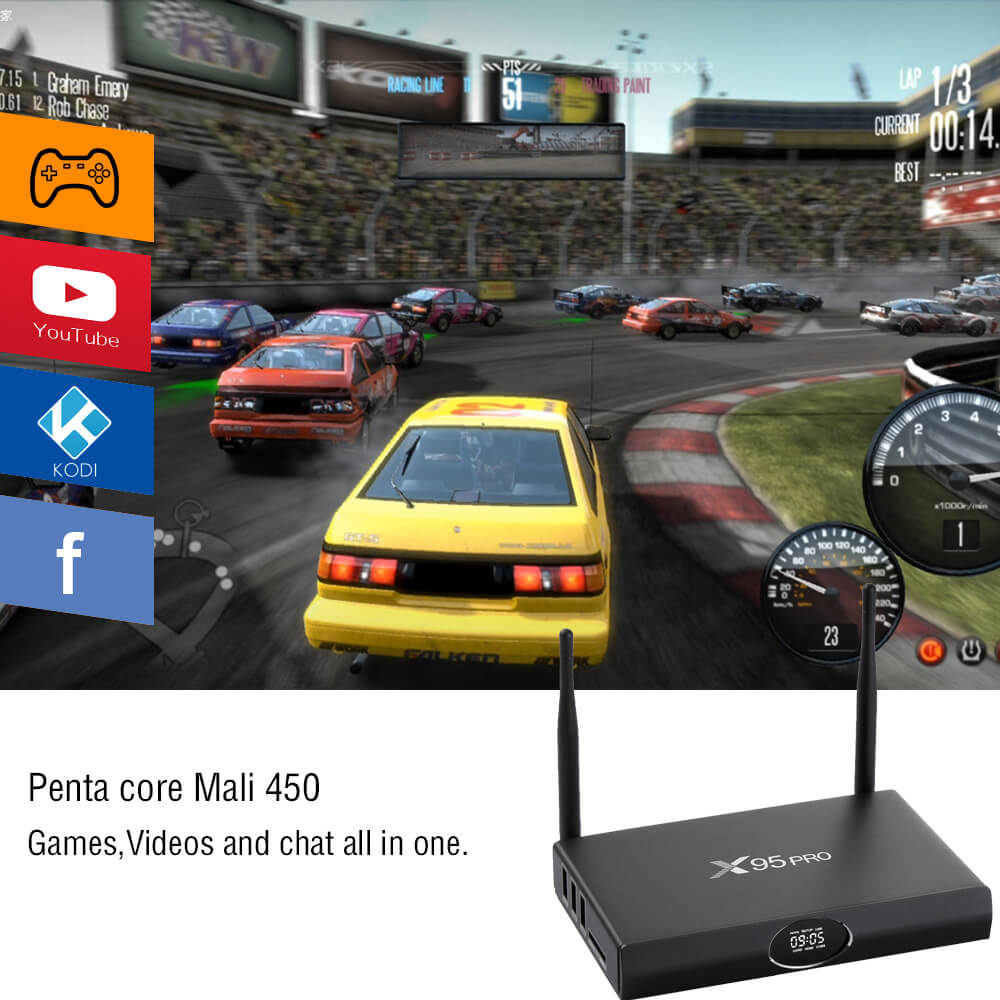 X95 PRO 4K UHD Smart TV BOX Android 6.0 Marshmallow Amlogic S905X 1G/8G 802.11n WIFI Bluetooth LAN KODI