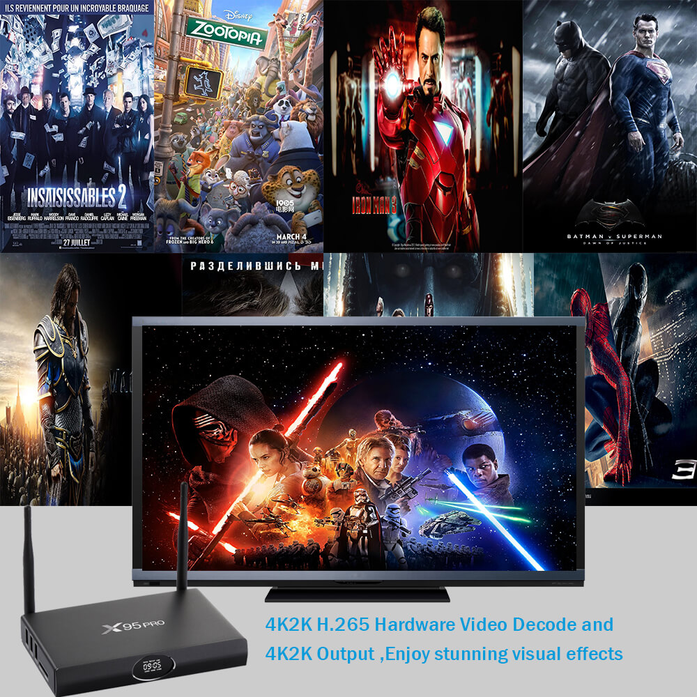 X95 PRO 4K UHD Smart TV BOX Android 6.0 Marshmallow Amlogic S905X 1G/8G 802.11n WIFI Bluetooth LAN KODI