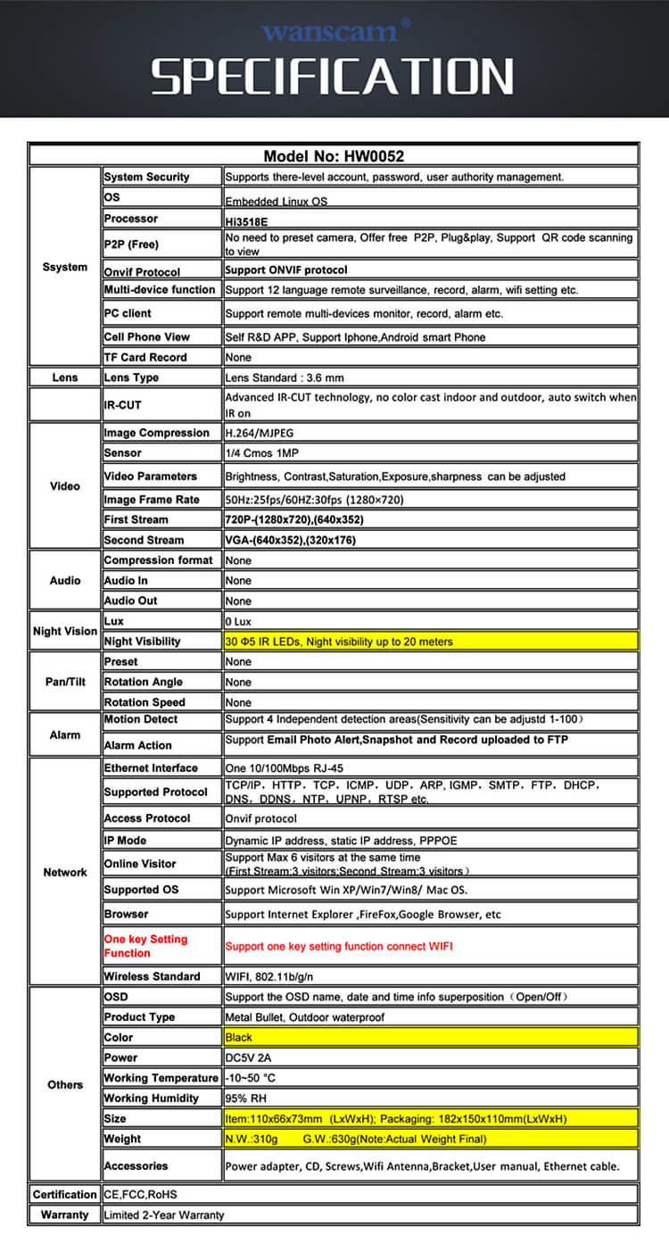 WANSCAM HW0052 IP Camera WiFi 720P ONVIF Motion Detection Waterproof IP66 COMS 1.0 MP Security Camera Black -US Plug