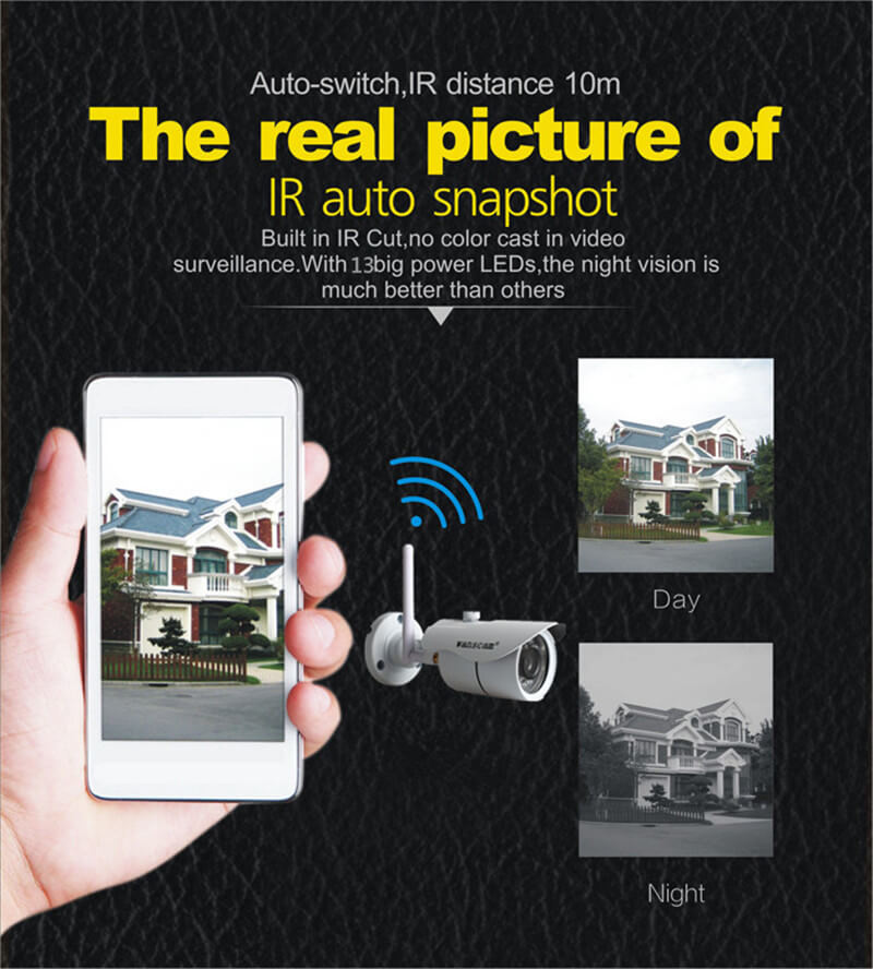 WANSCAM HW0043 IP Camera WiFi 720P ONVIF Motion Detection Waterproof IP66 COMS 1.0 MP Security Camera White -EU Plug