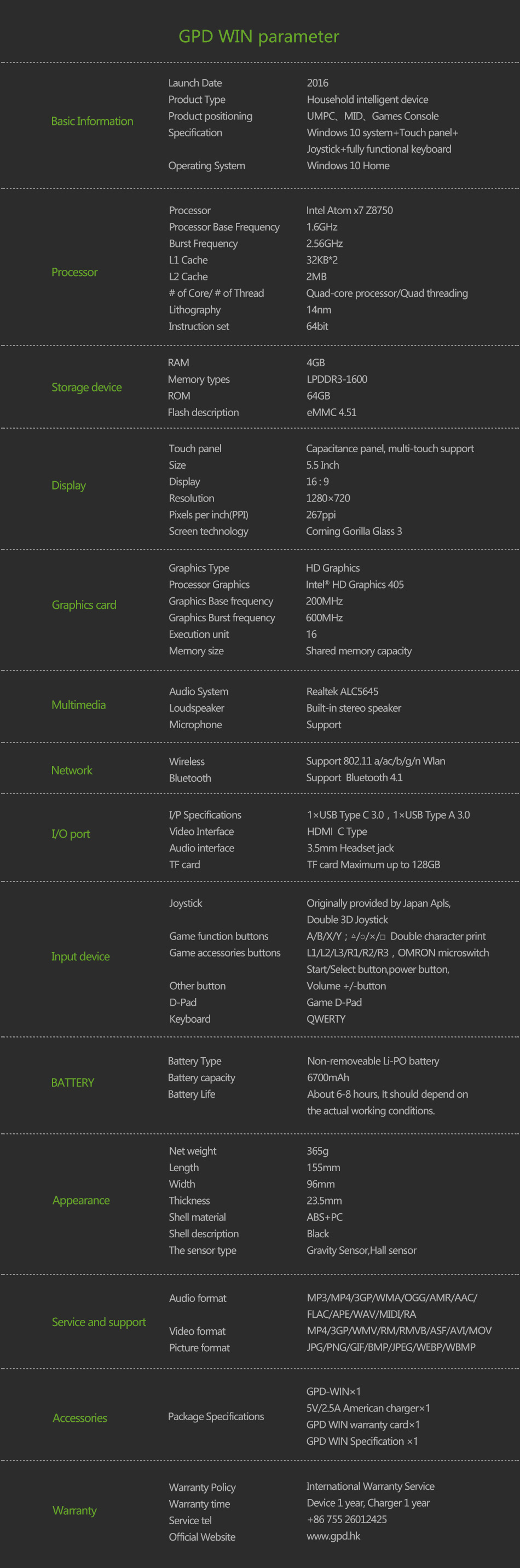 GPD Win Aluminum Shell Version 5.5 inch Gamepad Tablet PC Intel Atom X7 Z8750 Windows 10 OS 4GB/64GB Game Console Quad Core 2.56GHz Gorilla Glass Touch Screen 1280*720 Type-C - Black