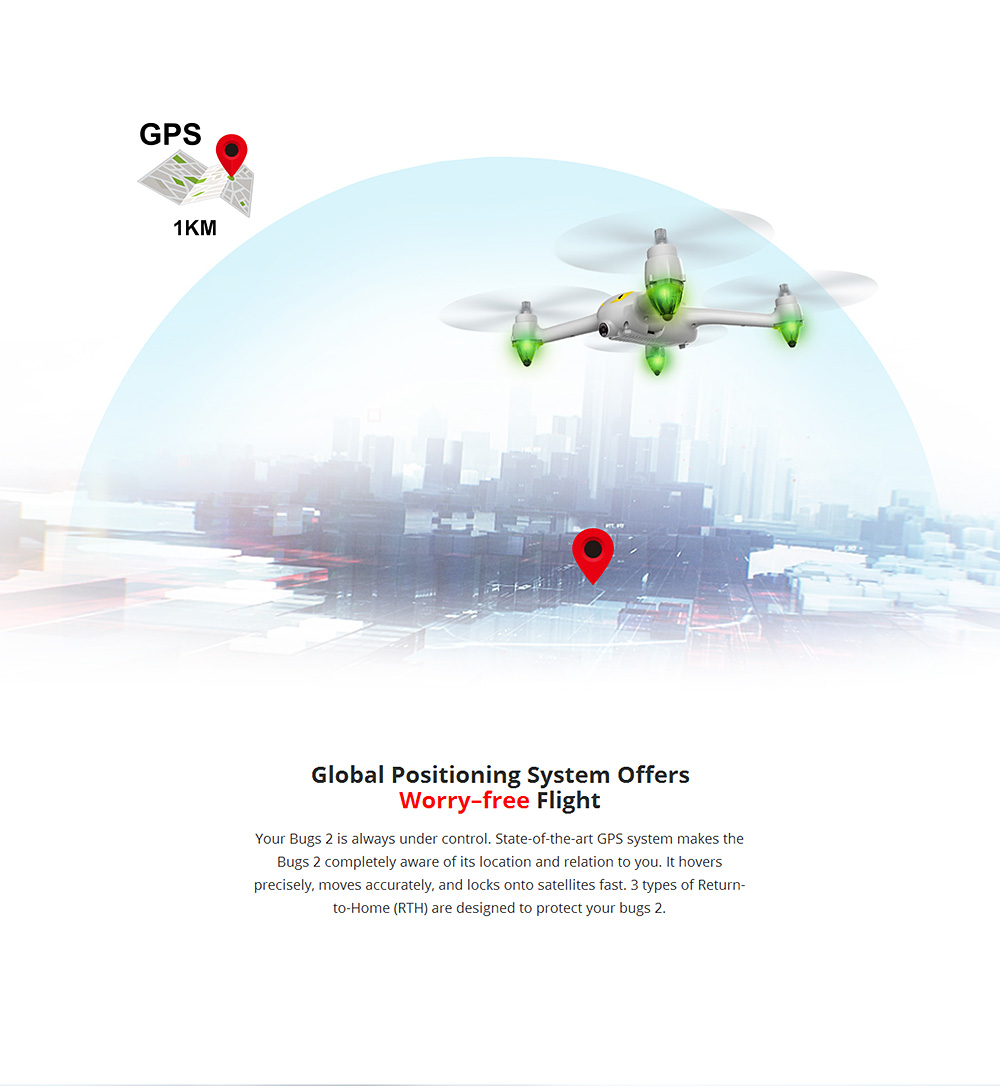 MJX Bugs 2 B2C Brushless RC Quadcopter With GPS Full HD 1080P Camera Altitude Hold Mode RTF - White