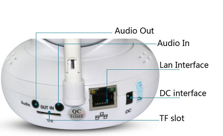 Wanscam HW0021 IP Camera WiFi 720P HD P2P 1.0MP Onvif 2.1 Built-in IR Cut Night Vision Security Camera -Black