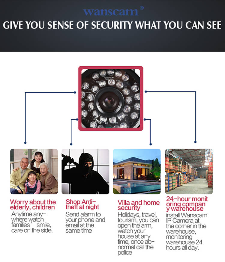 WANSCAM HW0052 IP Camera WiFi 720P ONVIF Motion Detection Waterproof IP66 COMS 1.0 MP Security Camera Black -US Plug