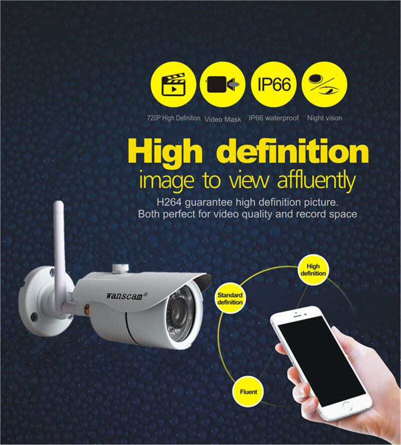 WANSCAM HW0043 IP Camera WiFi 720P ONVIF Motion Detection Waterproof IP66 COMS 1.0 MP Security Camera White -EU Plug