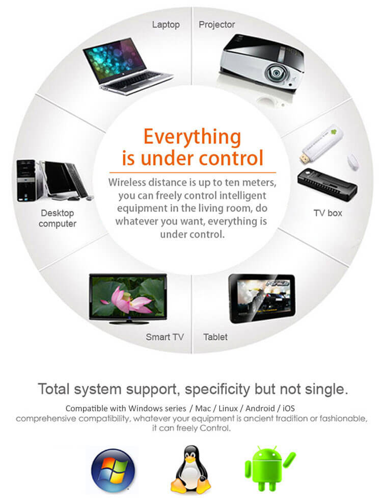 Viboton S1 Rechargeable 2.4GHz Wireless Keyboard with Air Mouse - Black