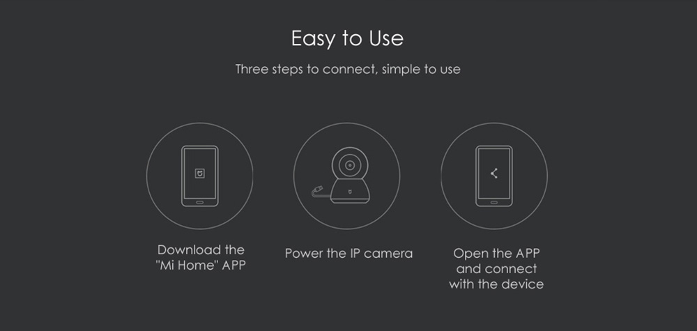 Xiaomi Mijia Smart IP Camera Pan-tilt Version 720P WiFi Connection Night Vision 360 Degree View Motion Detection - White