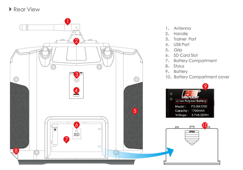 Flysky FS-I8 AFHDS 2.4GHz 8CH 2A LCD Transmitter with FS-iA10B Receiver