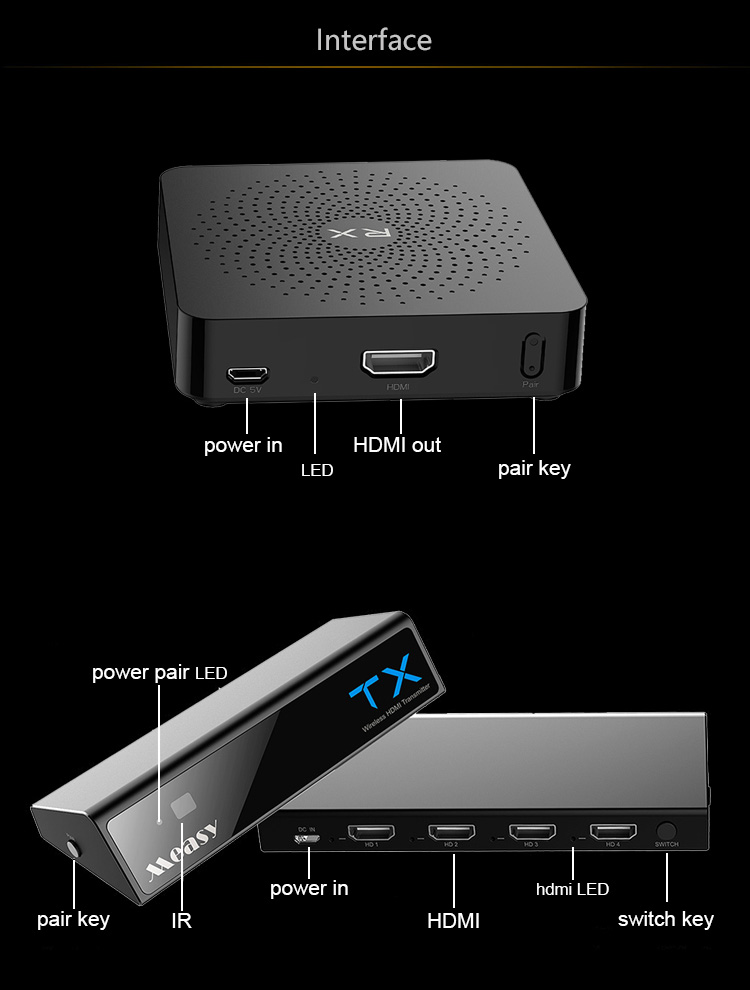 Measy W2H Max Wireless Transmitter Receiver 30M