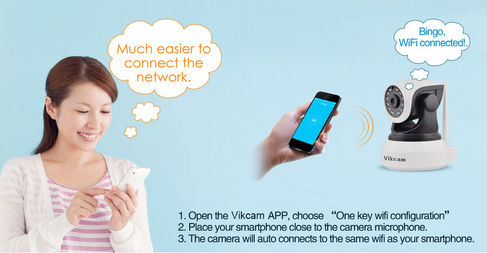 Vikcam C7824WIP WiFi 720P IP Camera Built-in IR-cut ONVIF2.0 Motion Detection Night Vision P2P PT CMOS Sensor Security Camera -White