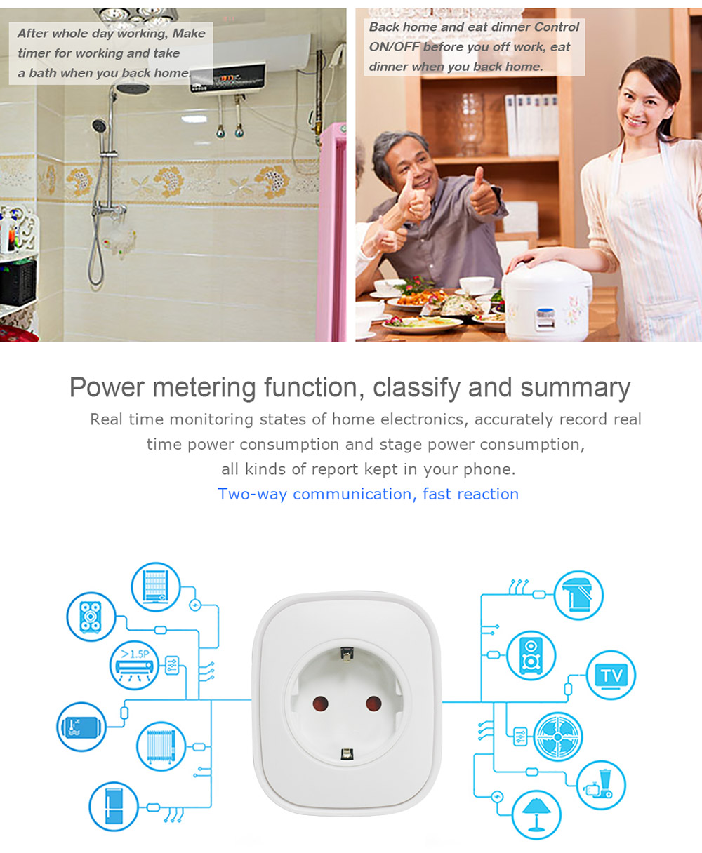 HEIMAN WS2SK-X Smart WiFi Plug Works with Amazon Alexa 110V-AC120V 16A APP Remote Control Timing Socket -White/EU Plug