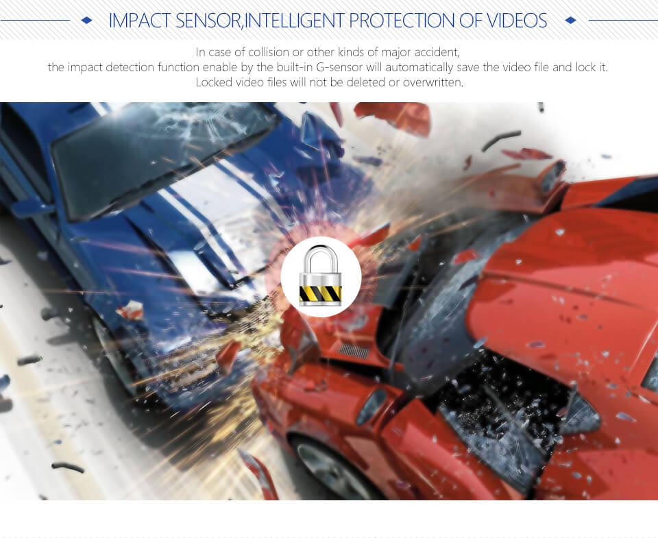 Anytek A80 5.0" Car DVR Dual Lens 1080P Car Dashboard Camera with 170 Wide Angle Front and Rear DVR HD Night Mode - Gray