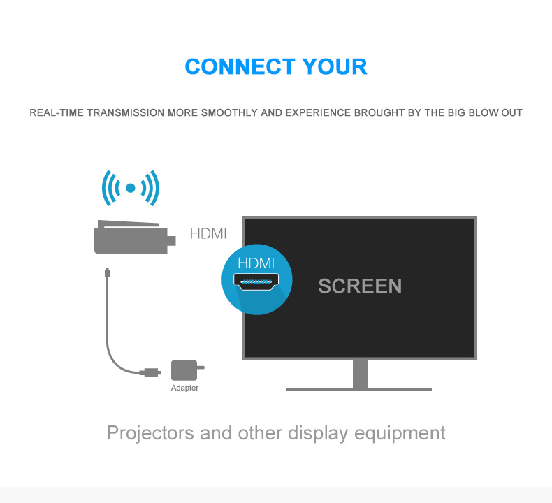MiraScreen B4 WIFI Display Dongle