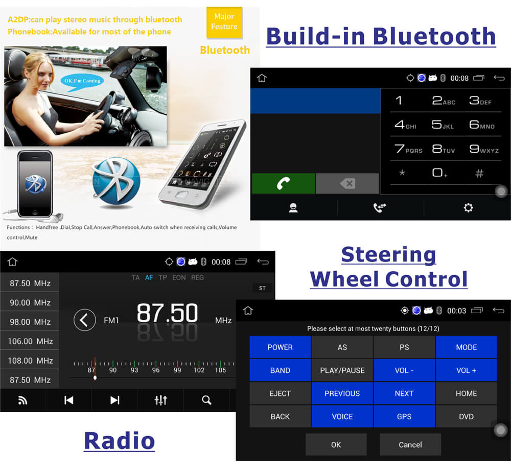 Ezonetronics RM-CT0009 HD 7" In Dash Car Stereo Radio Double Din Android 5.1 Car Player WiFi FM GPS Navigator - Black