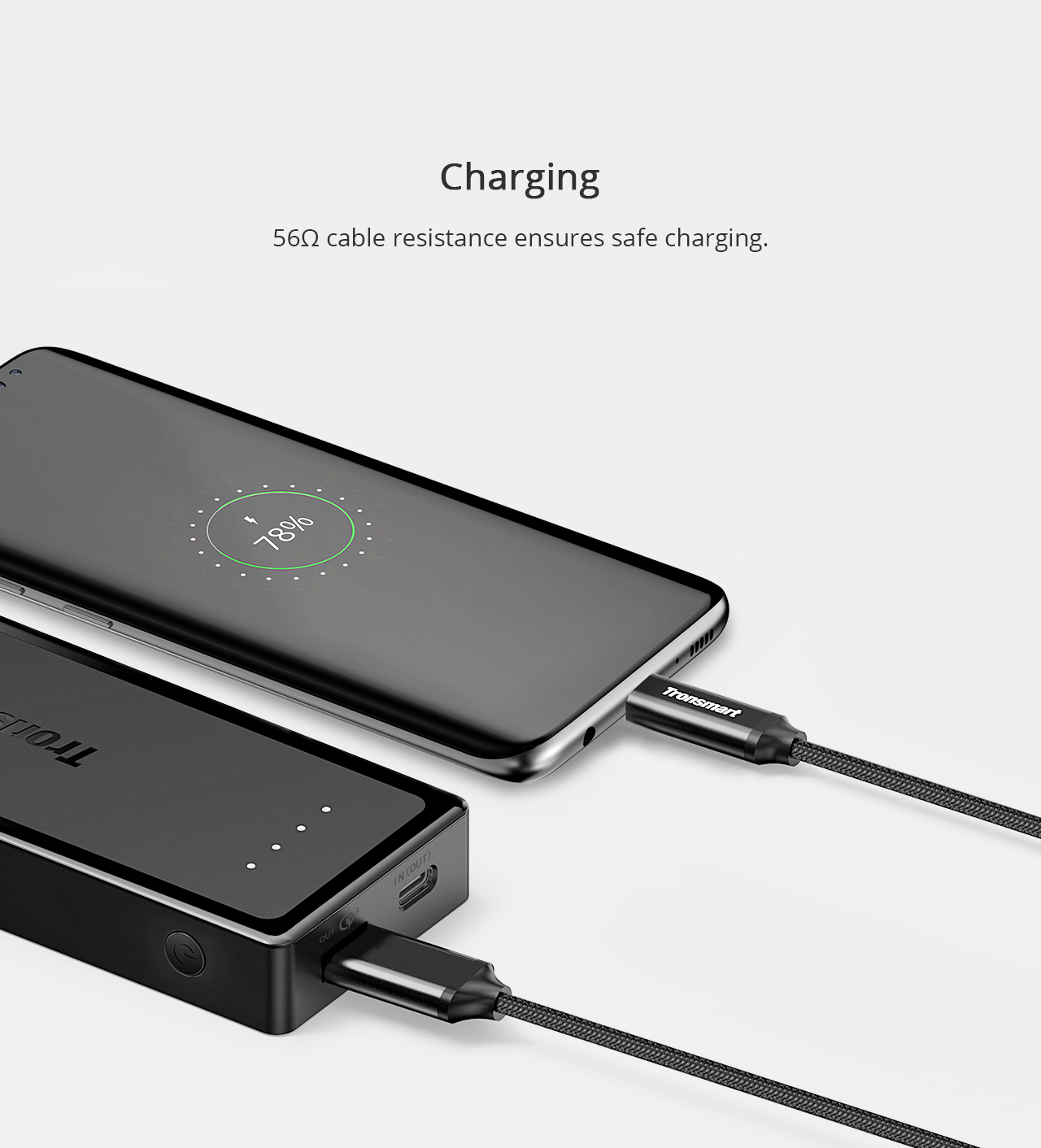 Tronsmart[3-Pack]1ft*1 & 3.3ft*1 & 6ft*1 USB-C to USB 2.0 Cable with 56K ohm Pull-up Resistor for USB Type-C Devices Including LG G6 HTC 10 and More